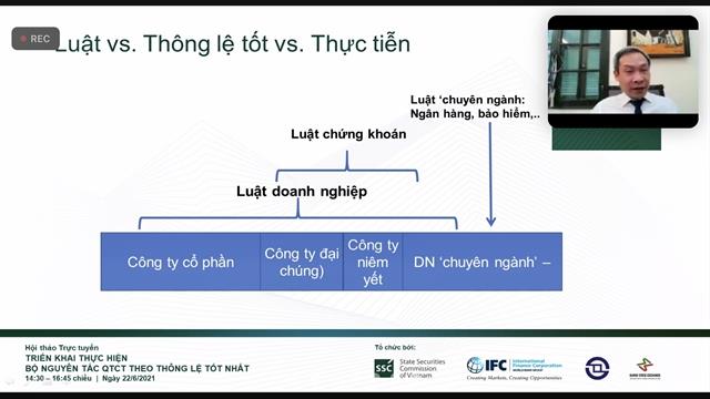 Good corporate governance attracts investments: securities webinar