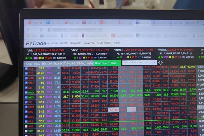 Shares plunged, dragged down by realty group