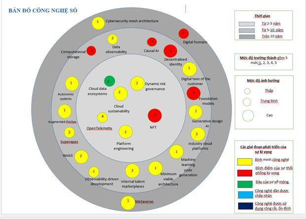 MIC releases information and communication technology maps