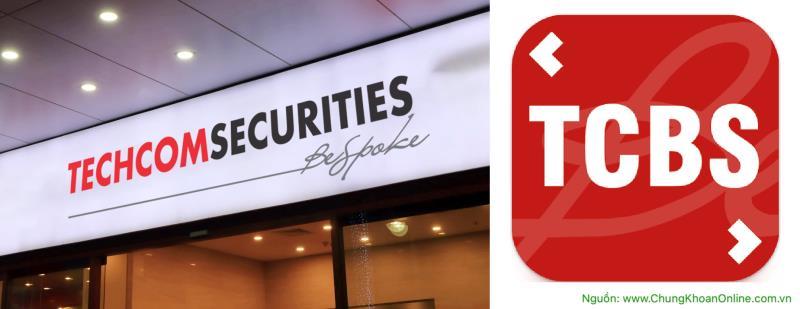 Big securities firms rule the margin lending market