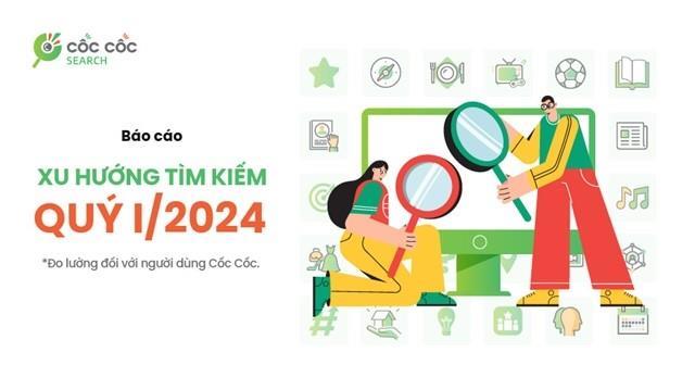 Gold price: hottest key word on CốcCốc in Q1